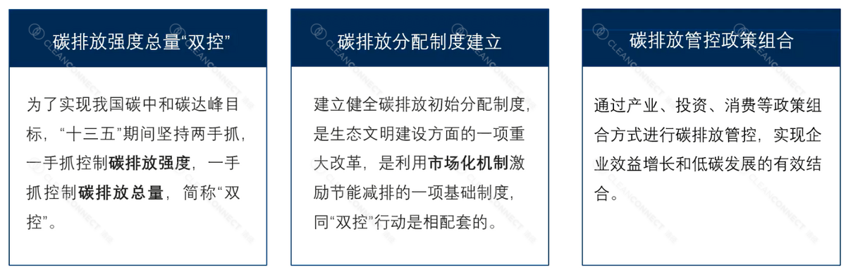 Text
Description automatically generated