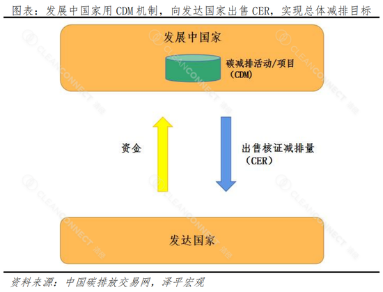 A picture containing diagram

Description automatically generated